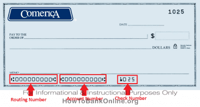 Comercia Bank Routing Number on Check