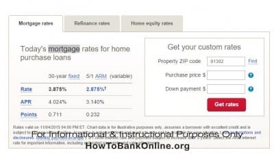 Bank of America Loan Calculator