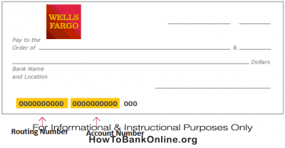 Wells Fargo Routing Number on a Check